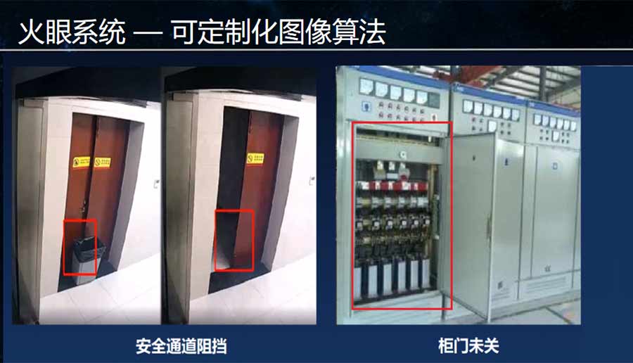 火眼系統可定制化圖像算法