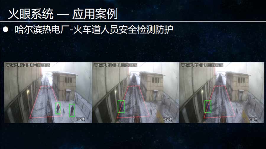 火眼系統火車道人員安全檢測
