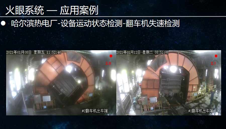 火眼系統翻車機失速檢測