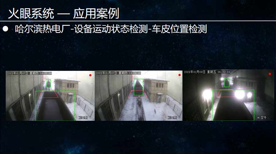火眼系統車皮位置檢測