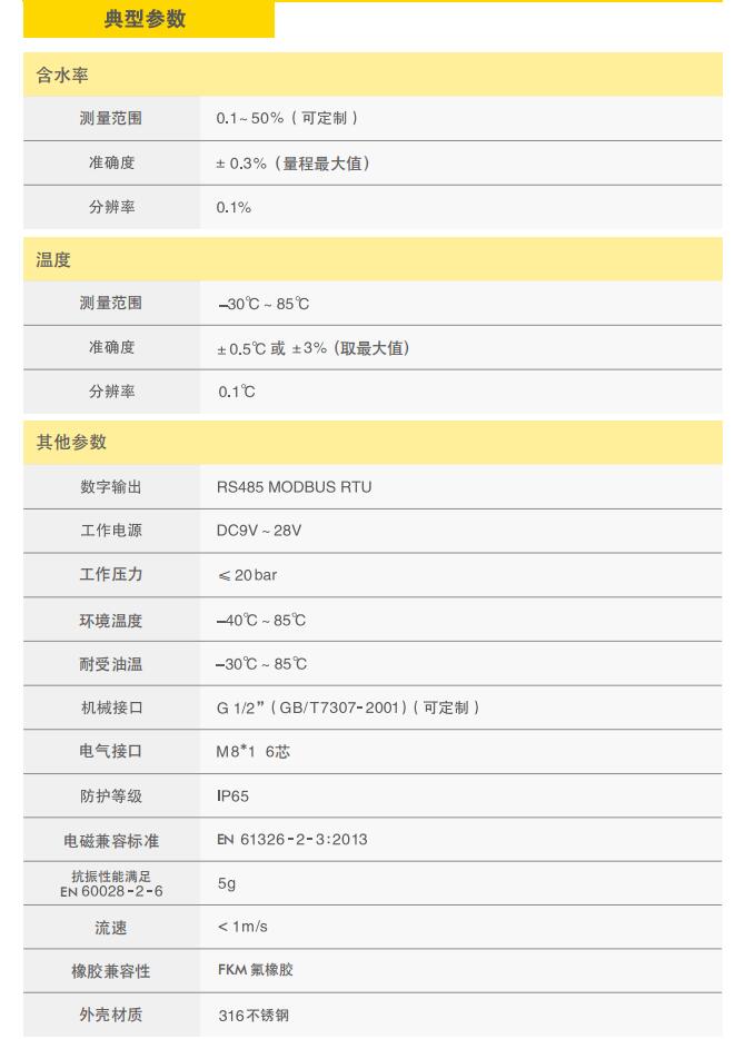含水率傳感器典型參數